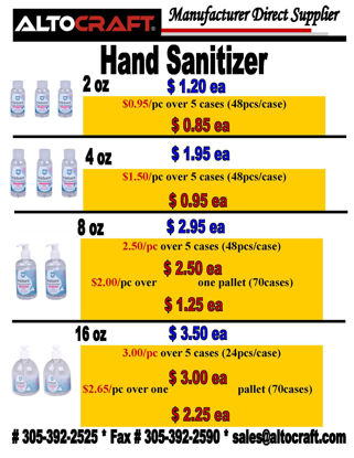 Picture of Covid-19 hand sanitizer